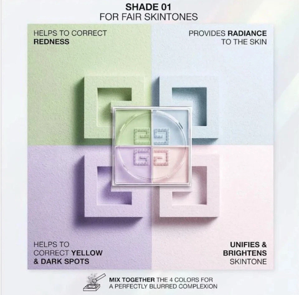 Givenchy Prisme Libre Loose Powder 01 Mousseline Pastel Discontinued NIB Sealed - Image 4 of 4