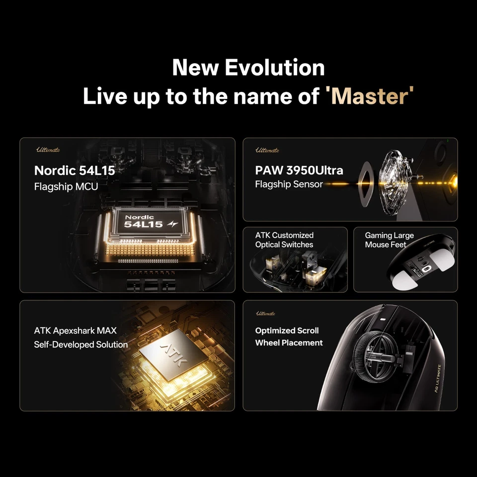 ATK Dragonfly A9 AIR – PAW3950 Ultra Nordic 54L15 Dual 8K Wired/Wireless mouse - Image 2 of 4