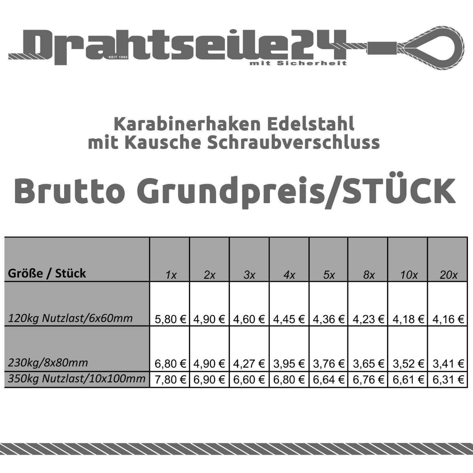 Karabinerhaken mit Gewinde mit Sicherung Edelstahl klein groß Schlüsselanhänger