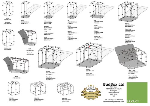 BudBox PRO Series Grow Tents - White Interior - Various Sizes - Picture 7 of 86