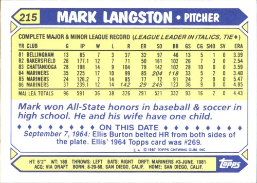 1987 Topps TIFFANY MLB Singles Choisissez vos joueurs d'équipe GLOSSY préférés #2 - #266 - Photo 424 sur 520