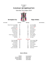 Birmingham City v Wigan Athletic 31-08-24 League 1 Unofficial Team Sheet