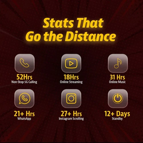 POCO X8 Pro IRON MAN EDITION 256GB 12GB RAM 5G Dual SIM Unlocked Global. - Picture 16 of 22