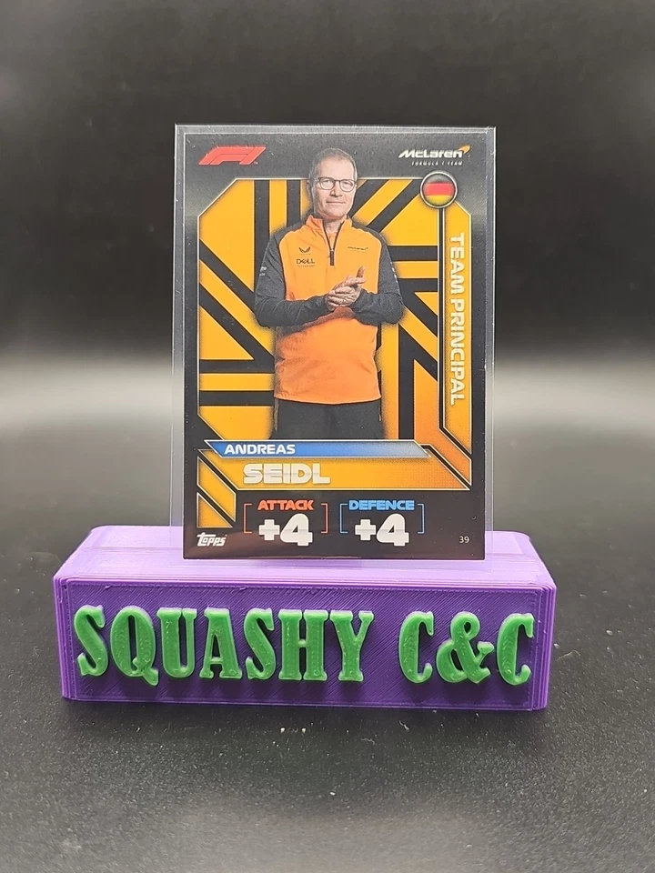 2022 Topps F1 Turbo Attax - Andreas Seidl #39 - Image 2 of 3