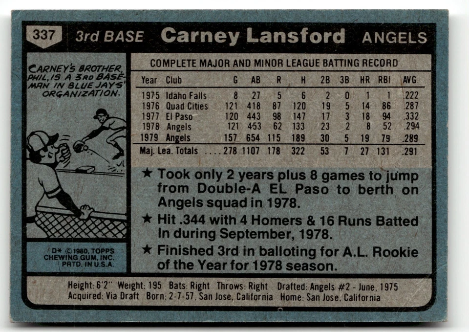 1980 Topps - Carney Lansford #337 - Image 2 of 2