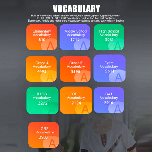 2025 Scan Translation Pen Smart Text Read 134 Language Online Voice Translator - Picture 12 of 17