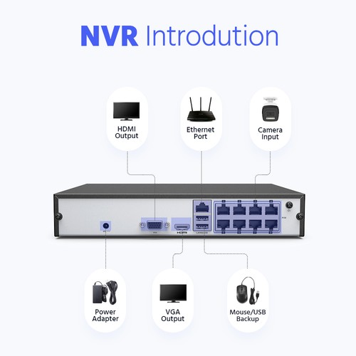 ANNKE 8CH 8MP NVR 5MP Color Night PoE Security IP Camera System Two Way Audio AI - Picture 17 of 27