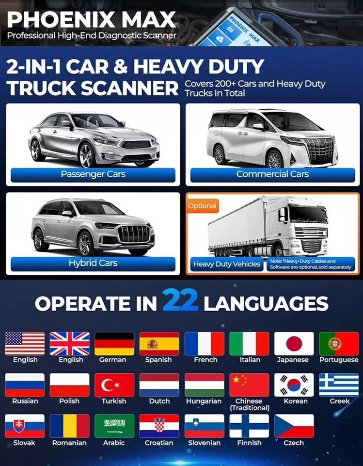 TOPDON Phoenix MAX +Scope+T-Ninja Box All-in-One DIY Kit ECU Key Programming Set Foto 4 de 4