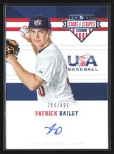2017 Panini Stars and Stripes USA Baseball Cards 9