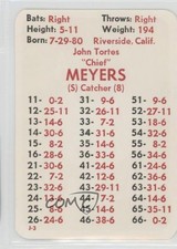 1980 APBA Baseball 1916 Season Chief Meyers fm0