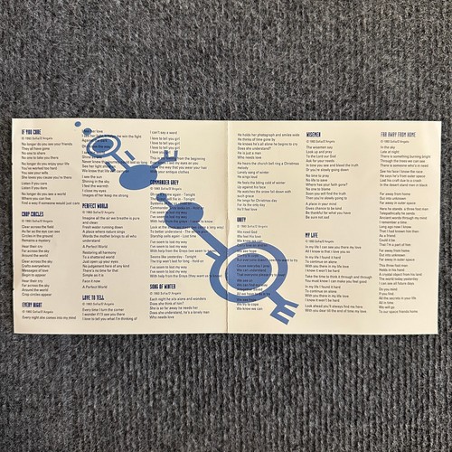 Planet Blue self-titled CD 1992 Arizona Private Press Progressive Rock Art Rock - Picture 6 of 7