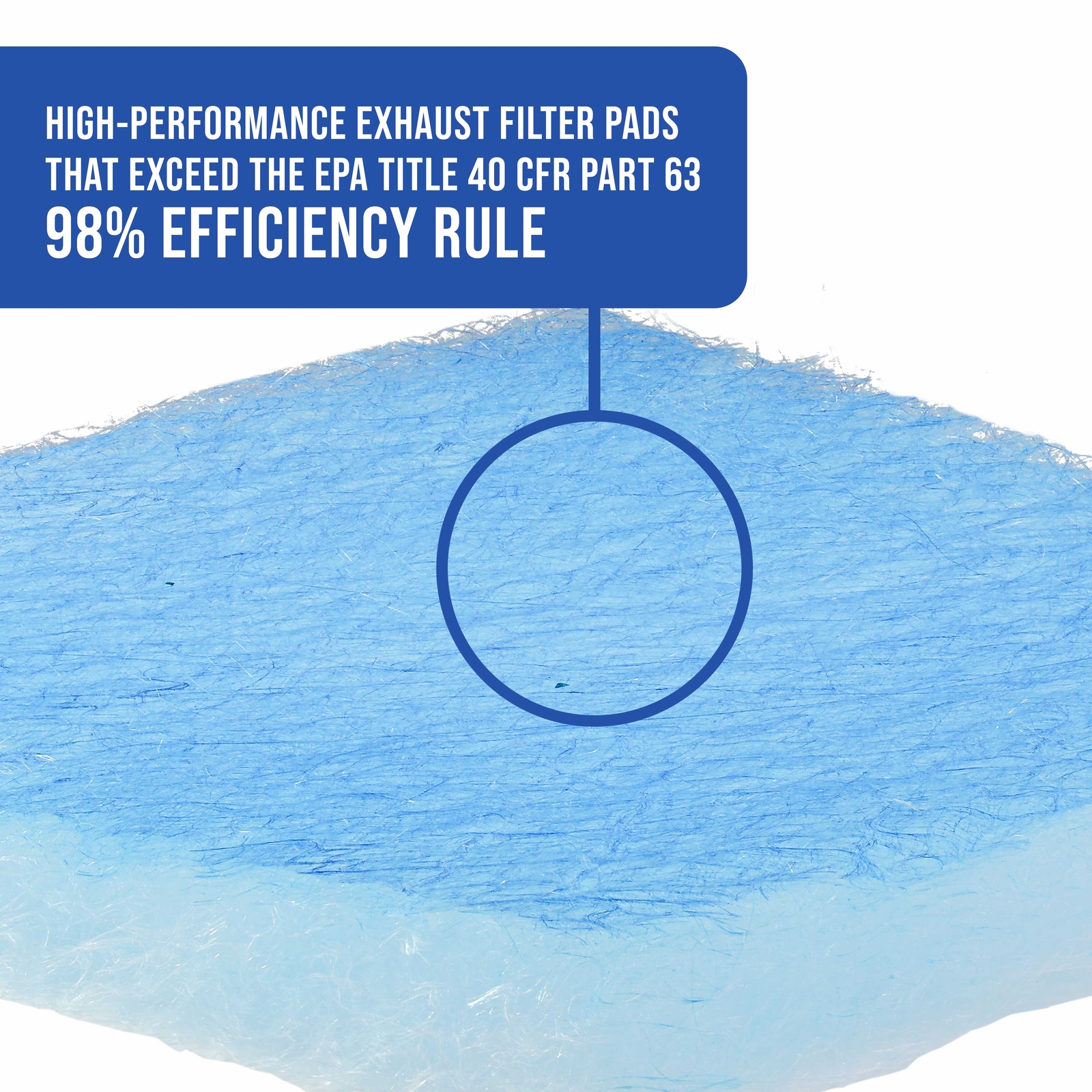 Paint Spray Booth Exhaust Filter 20" x 20" 50 Count, Arrestors Autobody Refinish eBay