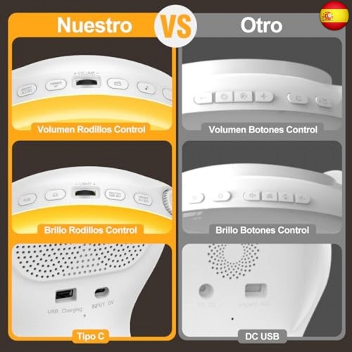 Despertador Luz Bluetooth,Reloj Despertador de Amanecer,Wake Up Light - Imagen 6 de 10