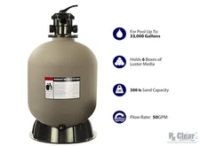 Rx Clear Radiant 24" Inch In-Ground Swimming Pool Sand Filter w/ 6-Way Valve