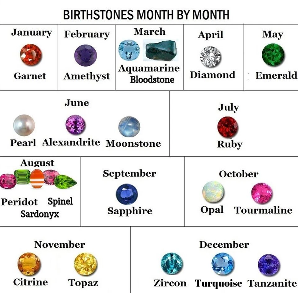 Хром турмалин 1,84 карата IF-безупречный натуральный лучший 5A + хром зеленый идеальный овальный! - Изображение 3 из 4
