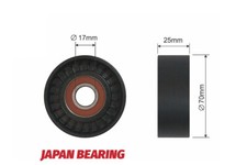 Poulies diverses Peugeot 306