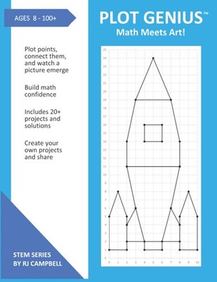 Plot Genius: Math Meets Art!