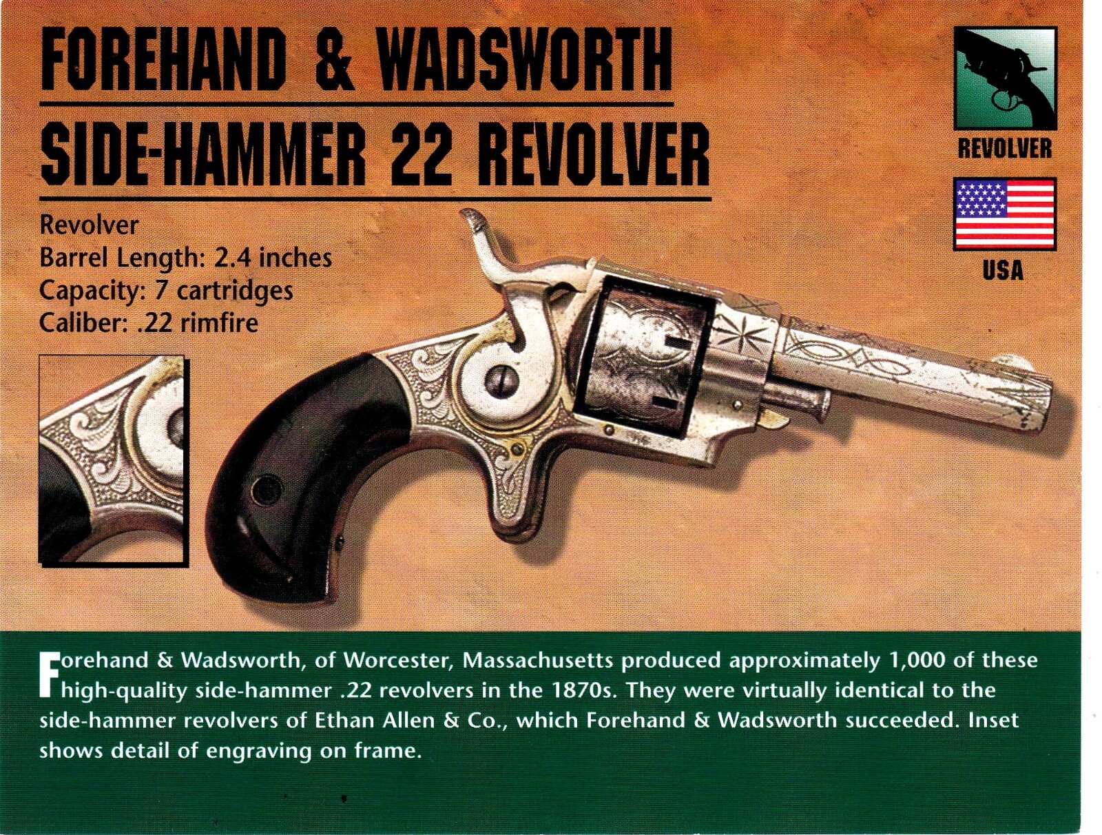 Forehand & Wadsworth Side Hammer 22 Revolver Classic Firearms Photo Card u