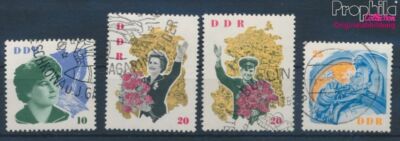DDR Briefmarken Block 33 - Ludwig Van Beethoven, Gestempelt, Komplett (Prophila Collection)
