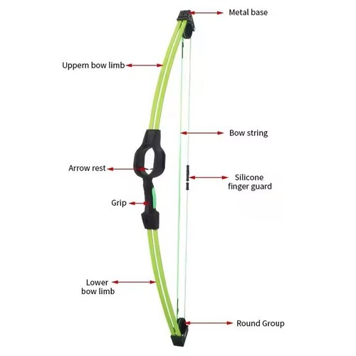 Kids Youth Compound Bow 7-8lbs for Left/Right Hand Beginner Archery - Picture 5 of 27