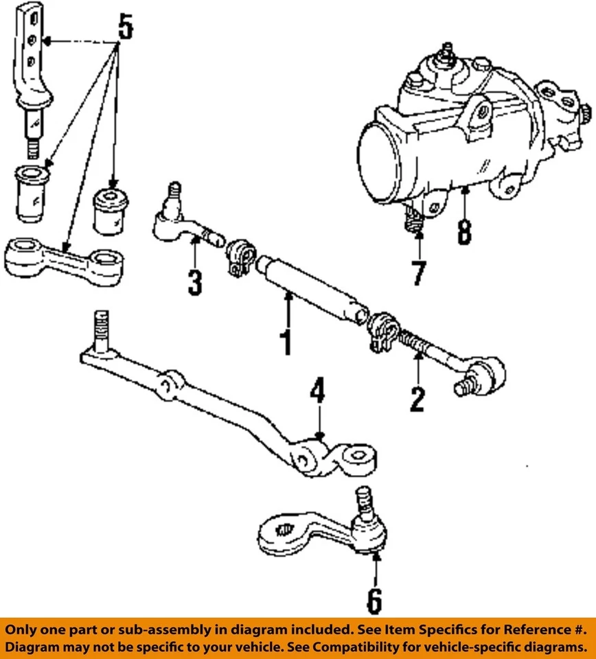 二手机架和小齿轮组件适合:1989 年林肯和托恩汽车动力转向级 — 第 3/4 张图片