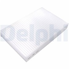 Filtre d'habitacle Renault FLUENCE