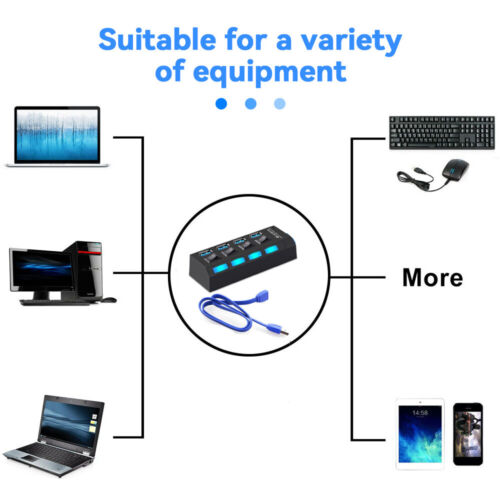 USB 3.0 Hub 4-Port Splitter Adapter mit aktivem Netzteil Verteiler PC Laptop - Bild 10 von 11