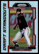 Brendan Beck 2021 Panini Prizm Draft Picks #DS-BB Draft Standouts Silver