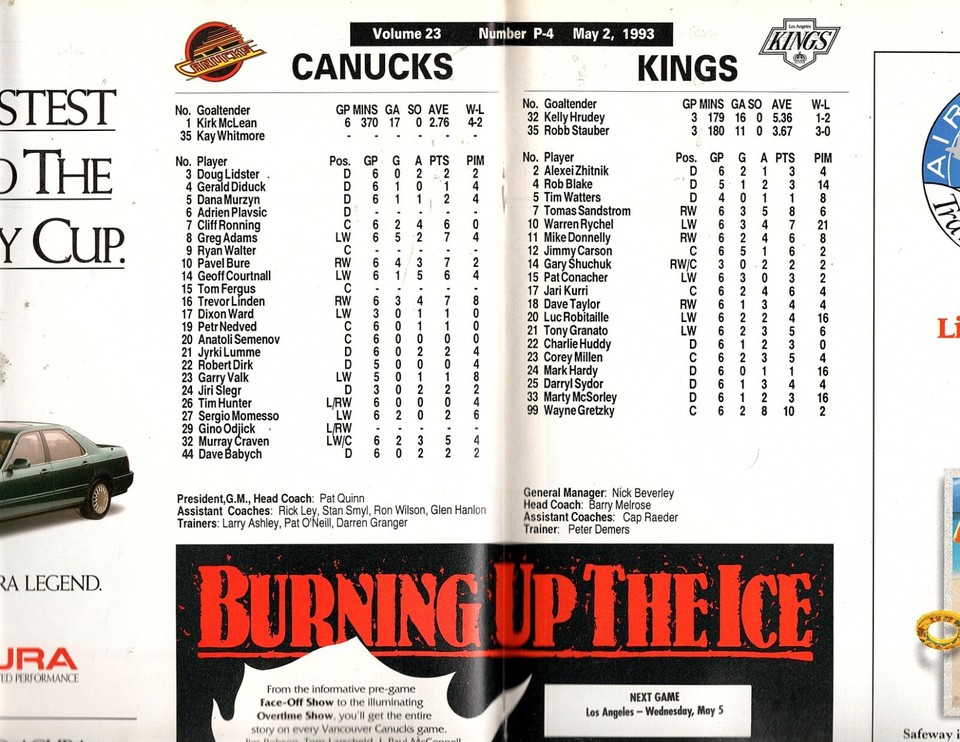 1993 Los Angeles Kings [Gretzky] vs Vancouver Canucks program eBay