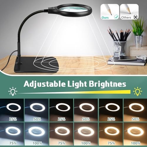 Large 20X 10X Magnifying Glass with 36 LEDs Light and Stand Flexible - Picture 4 of 8