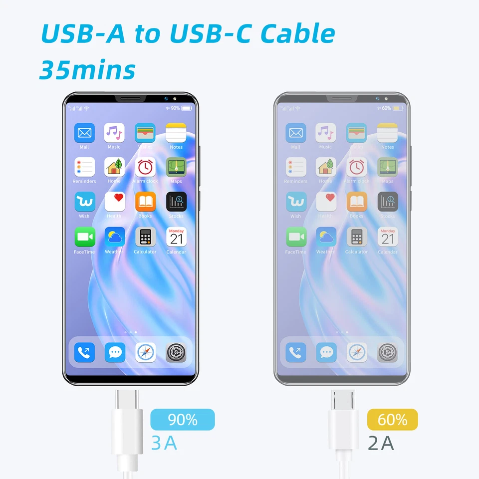 Paquete de 8 cables USB A tipo C de 5 pies 3A de carga rápida para iPhone 15 Samsung Foto 4 de 4