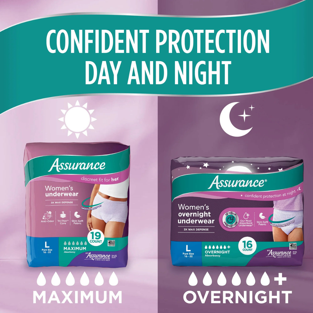 Assurance Women's Incontinence & Postpartum Underwear, S/M, Overnight, 16 Count