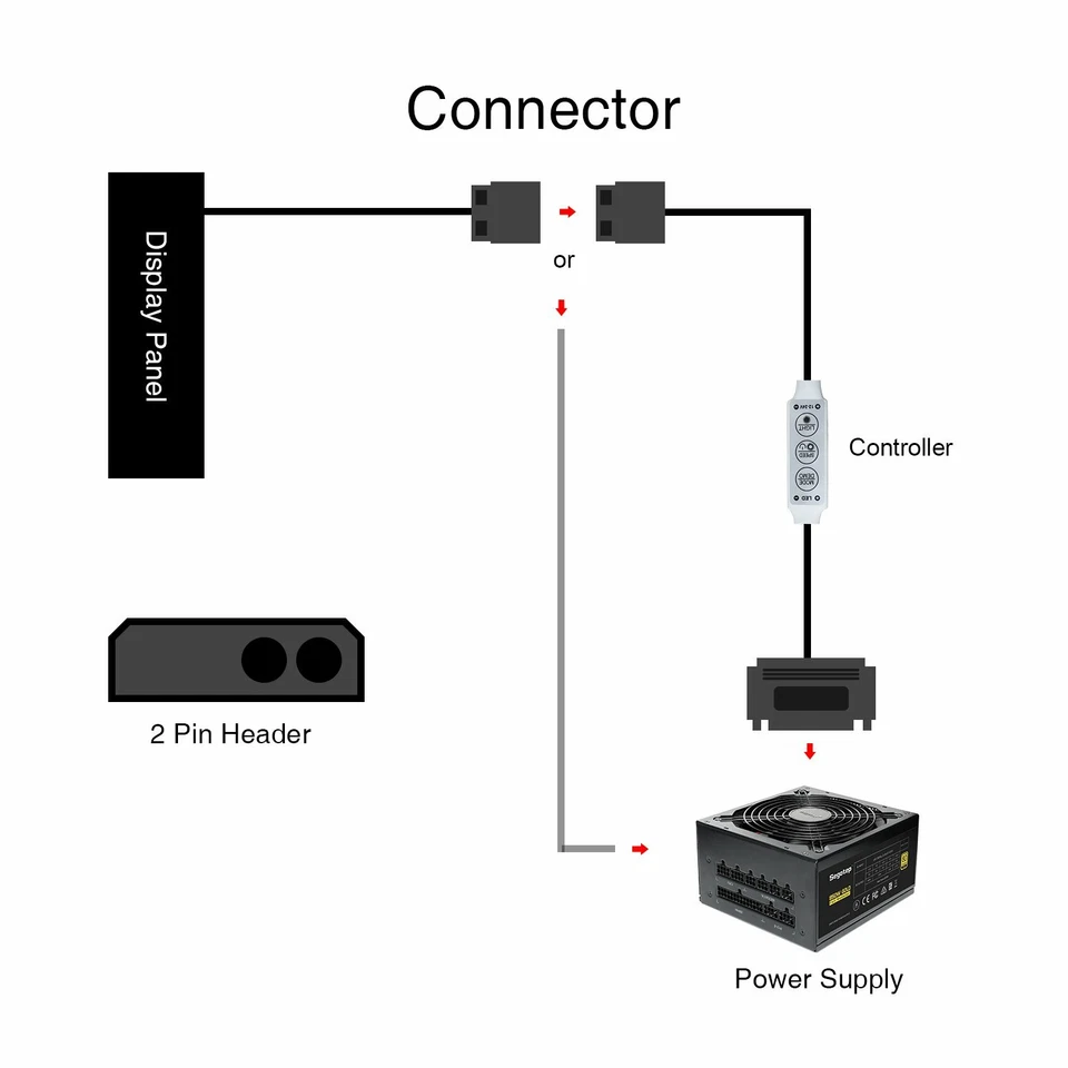 Vetroo A6 Computer Case Decor LED Vertical Board Full HD 2K Multi-Mode Function - Image 4 of 4