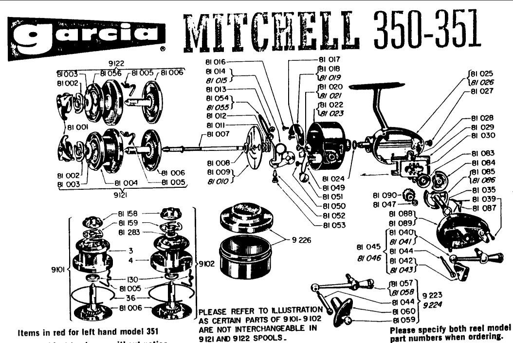 Mitchell Garcia 330フィシング リール & Cabela's 木材 ネット & ラインとルアー セット Garcia Mitchell 330 Otomatic France 1966 Vintage Reel Match SN