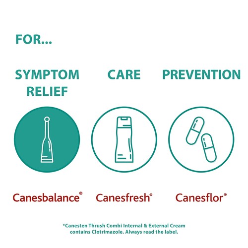 Canesbalance Bv Gel 7 Count Treatment For Bacterial Vaginosis Odour Relief - Picture 8 of 9