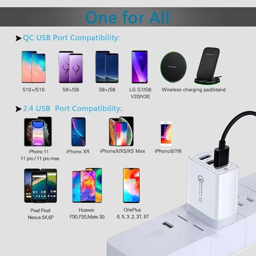 3 Port Fast USB-C AC Power Adapter Wall 30W Charger iPhone iPad Macbook Samsung - Picture 3 of 8