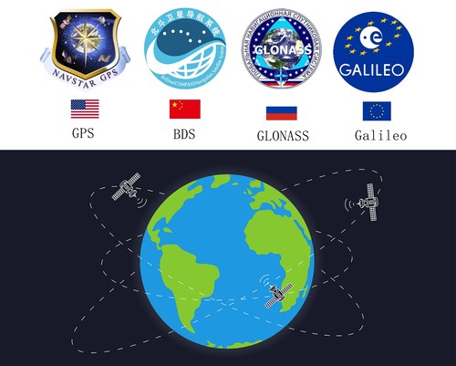 New Android Windows USB GPS GNSS Antenna Receiver NMEA0183 Marine USB Drive-free - Imagen 8 de 13
