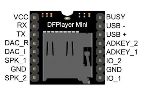 DFPlayer Mini MP3 Player Module MP3 Voice Module Supporting TF Card and USB Disk - Imagen 3 de 7