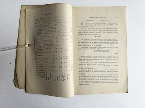 Lot 5 Books 1913-1925, Minutes Of The Ohio Yearly Meeting Of The Friends Church - Foto 6 di 24