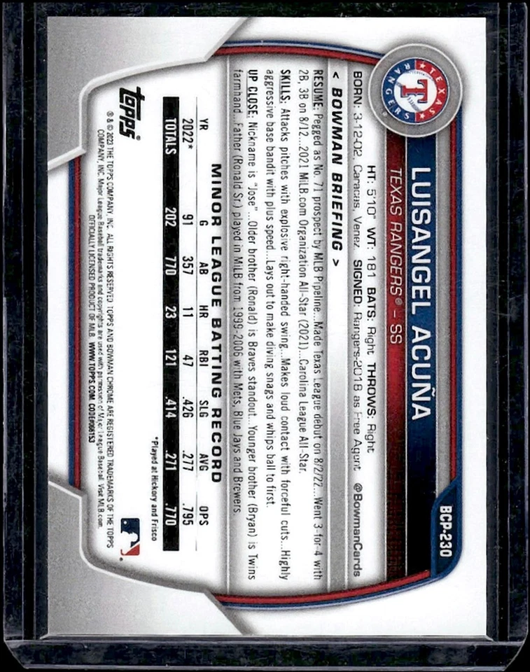 2023 Bowman Chrome Sapphire Luisangel Acuña /25 Purple #BCP-230 Rangers - Image 2 of 2