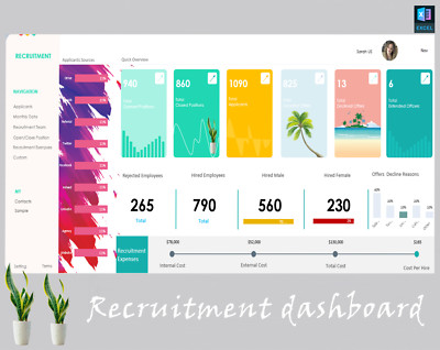 Recruitment Dashboard - Recruitment Tracker - Applicant Tracking System - HR