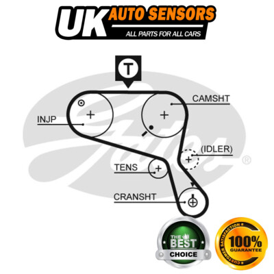 Fits Land Rover Defender Discovery Range Rover Gates Timing Belt -7678