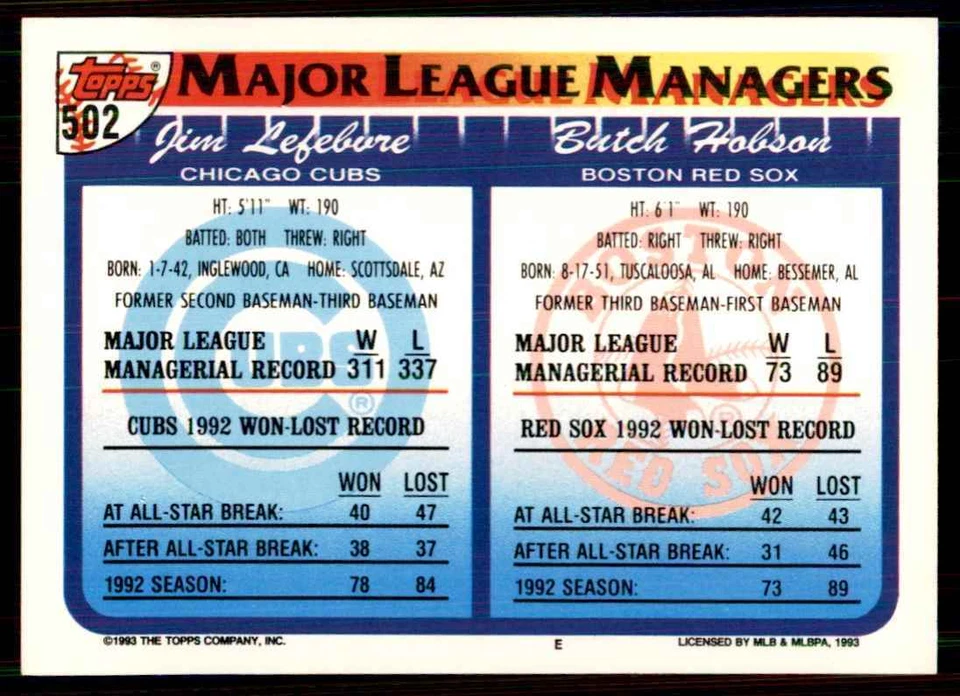 1993 Topps Butch Hobson/Jim Lefebvre Baseball Cards #502 - Image 2 of 2