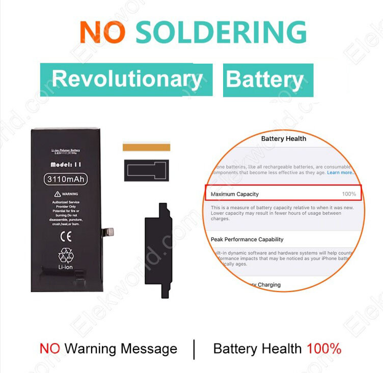 Battery Health Iphone 12 Max Pro Battery Life Battery Health