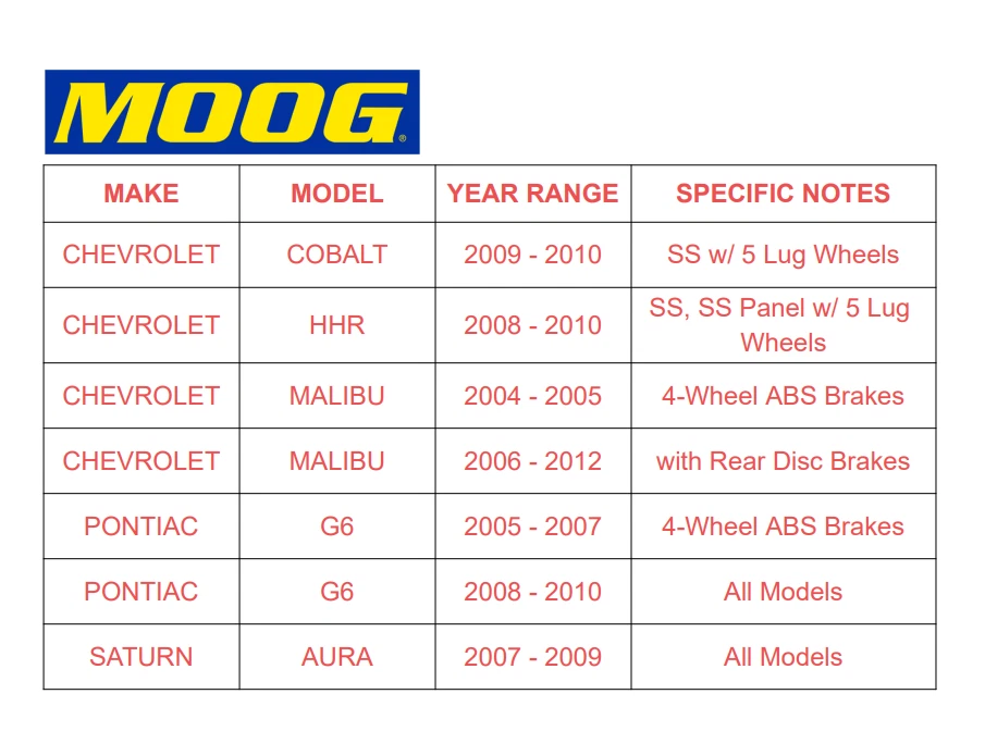 Подшипник и ступица переднего колеса MOOG для Pontiac G6 2005 2006 2007 2008 2009 2010 годов выпуска - Изображение 2 из 4
