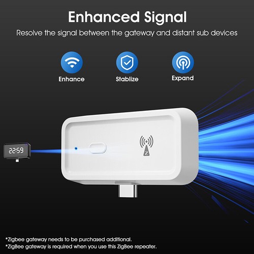 Smart Tuya ZigBee Signal Repeater Type C Amplifier Extender Wireless Repeater - 第 4/12 張圖片