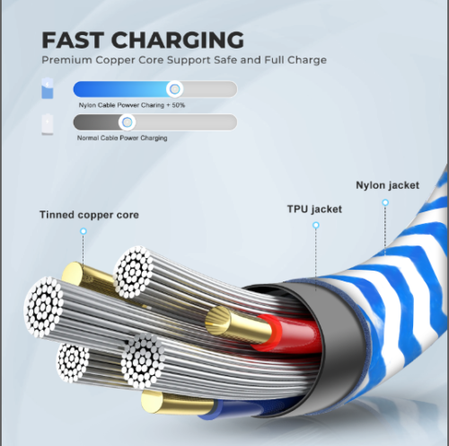 Pack 3 Câble USB C vers iPhone Bleu Chargeur Rapide Cordon pour iPhone 14 PRO MAX 13 12 X - Photo 7 sur 7