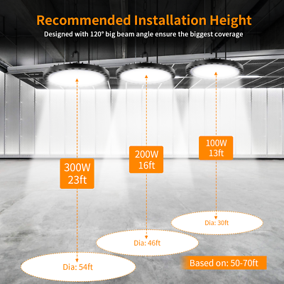 20x 300W 30000LM UFO LED Hallenbeleuchtung Hallenstrahler High 389513335021