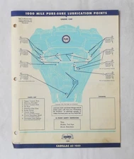 1949  CADILLAC  PURE OIL COMPANY LUBRICATION CHART ORIGINAL