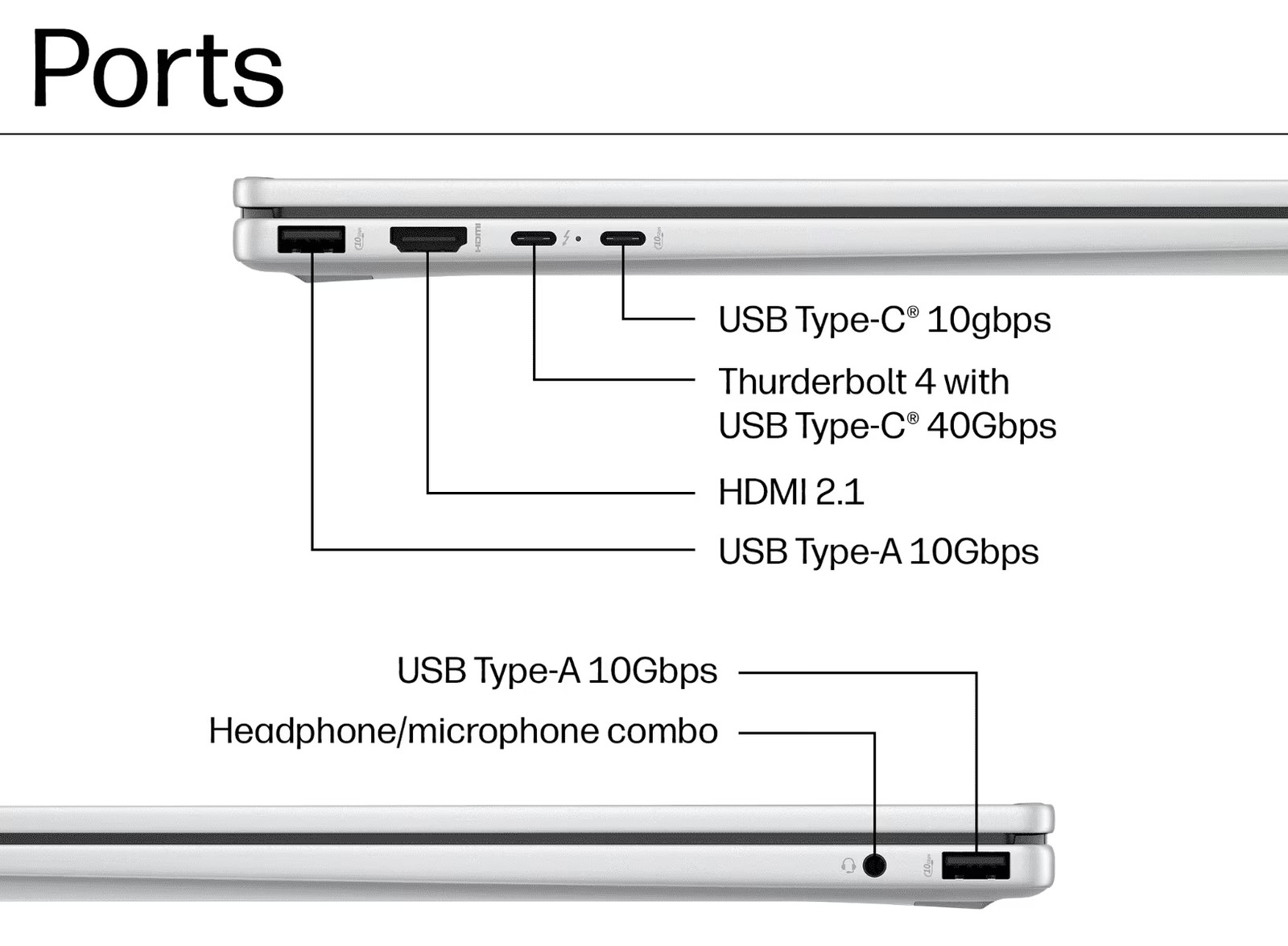 HP Omnibook X Flip Laptop 16" 3K OLED Touch Intel Ultra 7 258V 32GB 1TB SSD — image 2